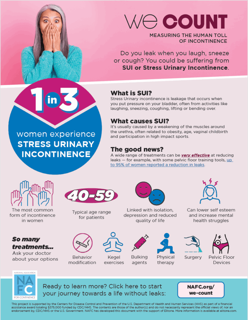 SUI Factsheet